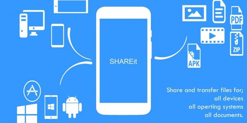 Shareit, nieznany gigant