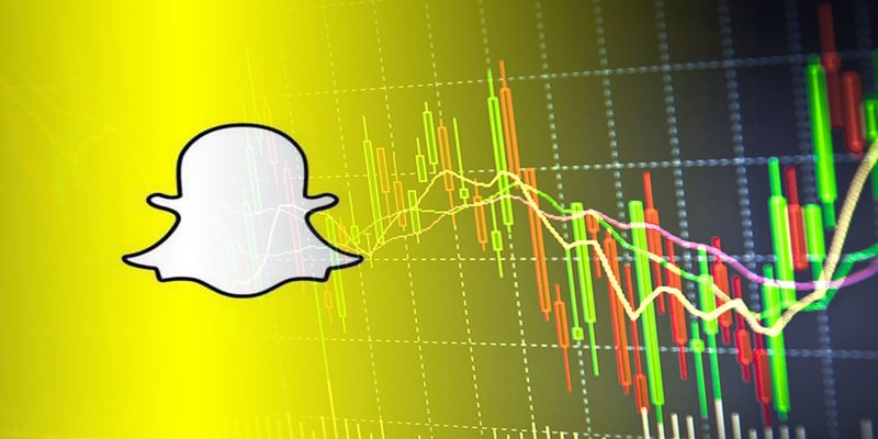 Zwiększenie zapasów Snapchat Zwiększenie zapasów Snapchat